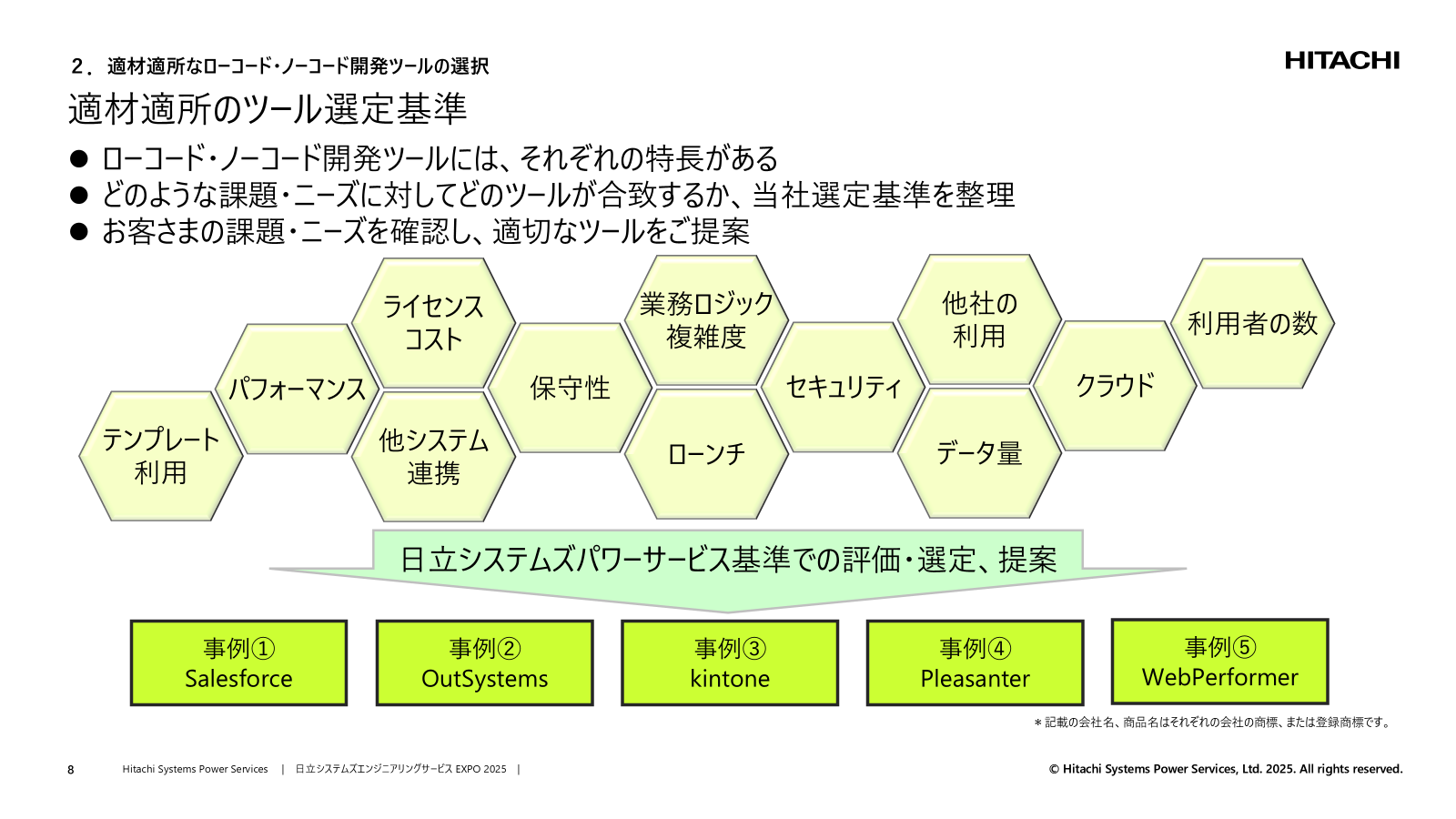 独自基準でツールを選定