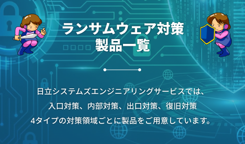 ランサムウェア対策製品一覧