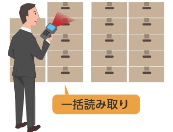 物品管理システムとは 物品管理システム 商品 サービス 株式会社日立システムズエンジニアリングサービス 物品管理システムとは 物品管理システム 商品 サービス 株式会社日立システムズエンジニアリングサービス