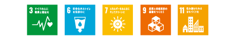 事業戦略で貢献する目標