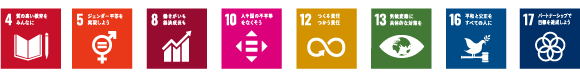 企業活動全体で貢献する目標