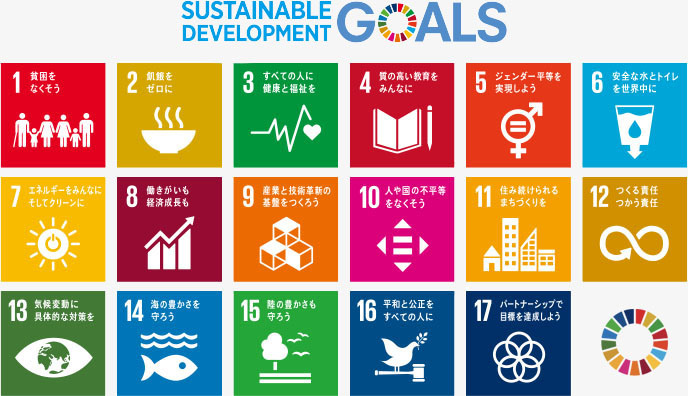 SUSTAINABLE DEVELOPMENT GOALS