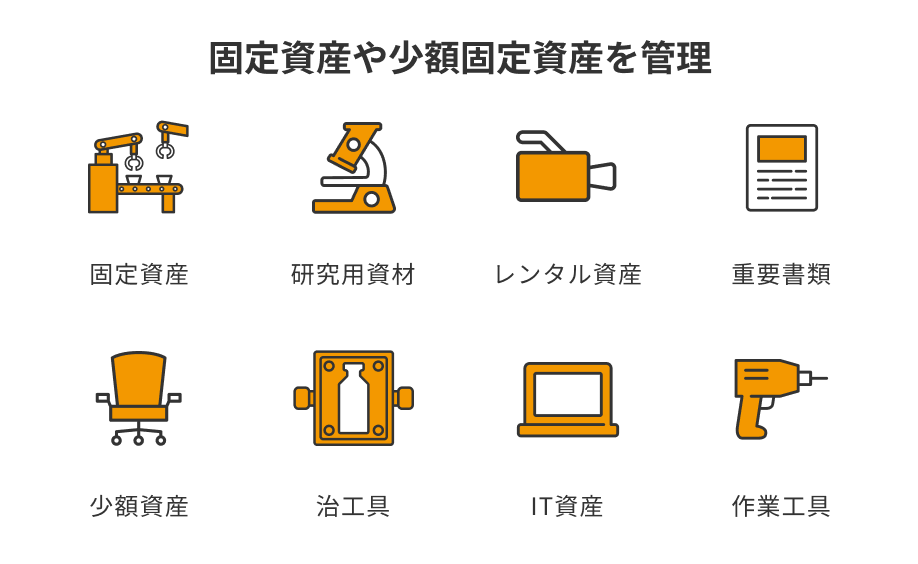 物品管理システムとは