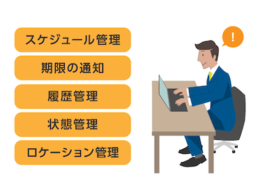 データベースの専門知識は不要！簡単できめ細かな台帳管理