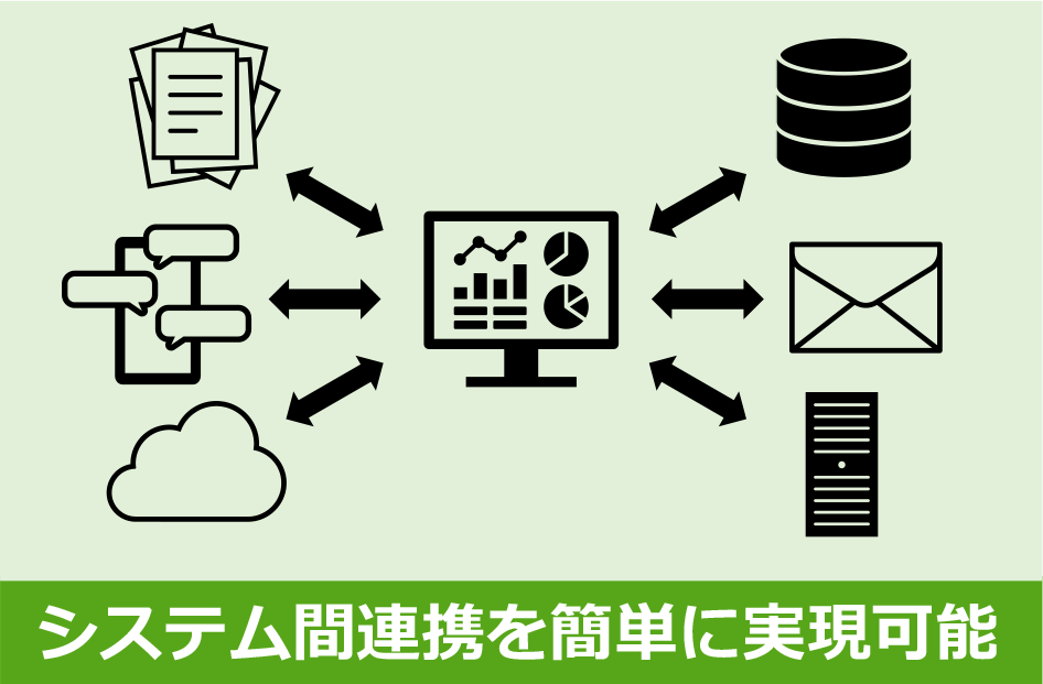 特長と概要