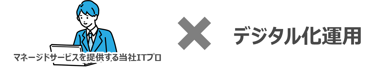 マネージドサービスを提供する当社ITプロ x デジタル化運用