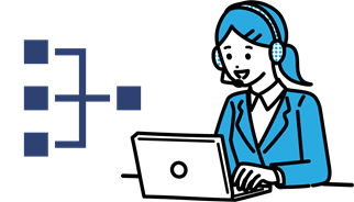 ３：IT運用