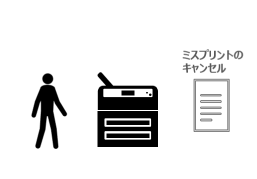 利用ニーズに合わせて選択できる認証デバイス