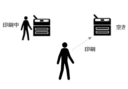 省スペース、持ち運びに便利な認証デバイス