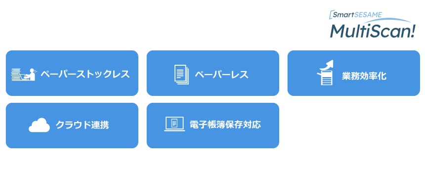 PC利用時の認証にこんなご要望はありませんか？