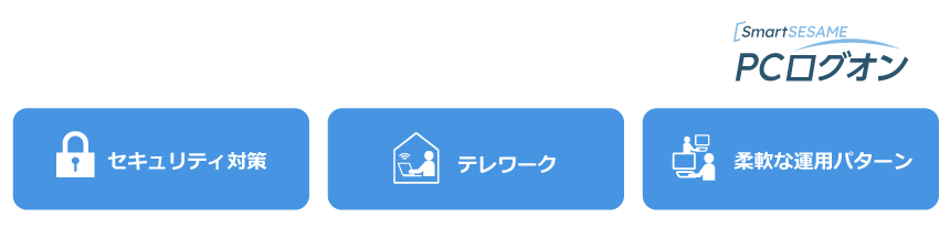 利用ニーズに合わせて選択できる認証デバイス