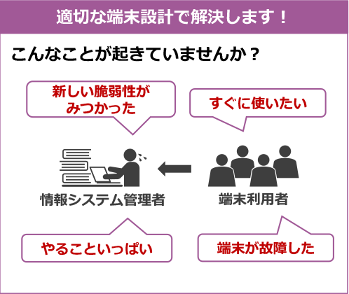 自治体(約80拠点、約2,500台)